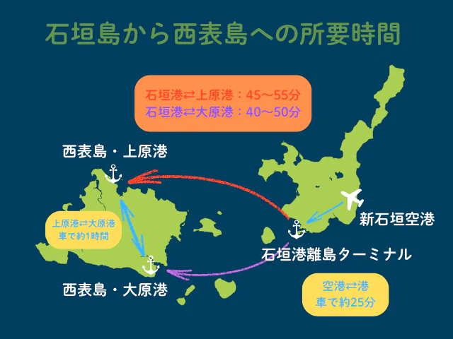 八重山諸島の地図まとめ！フェリー・バス路線・離島観光が丸わかり